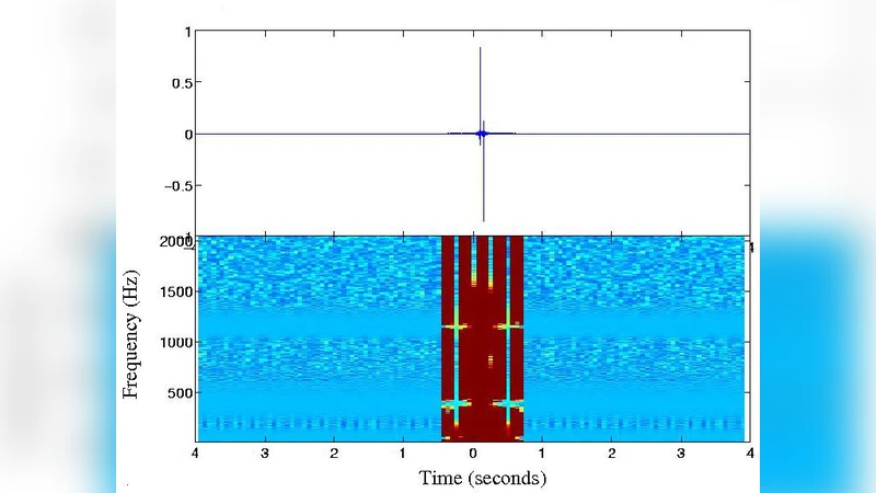 LIGO S5 잡음 순간 탐지와 데이터 품질 향상
