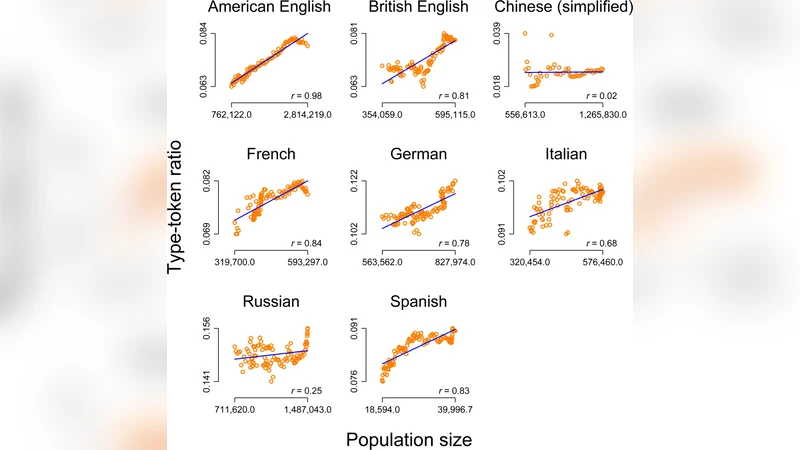 단순 다각형 내 선분 약시 가시성 쿼리 효율화