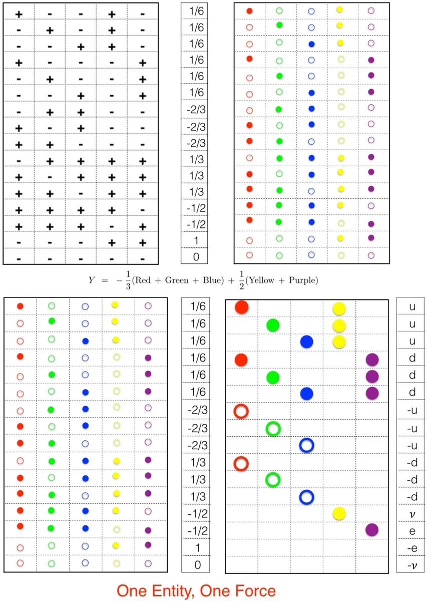 제약 프로그램 테스트 자동화 프레임워크