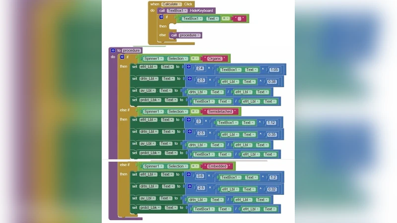 안드로에스티메이터 안드로이드 기반 소프트웨어 비용 추정 애플리케이션