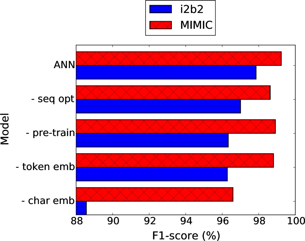 분할‑분해와 금지 서브그래프를 활용한 그래프 클래스 열거법
