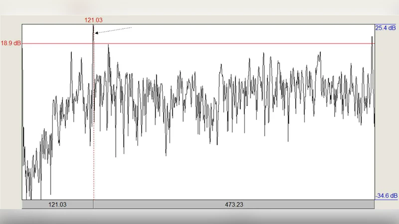 팬스미터: 스피커 없는 에어갭 컴퓨터의 팬을 이용한 음향 데이터 탈취