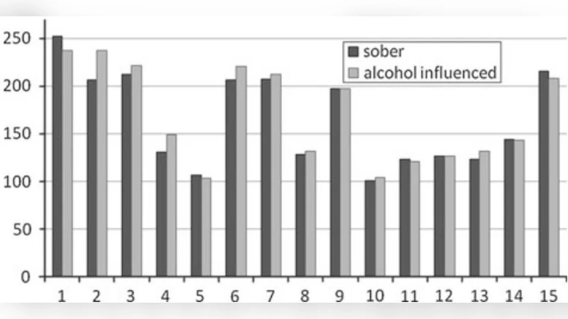 음성 일시정지 기반 음주 감지 알고리즘