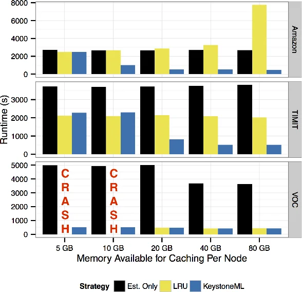 딥 피처 퓨전 네트워크를 활용한 커뮤니티 QA 답변 품질 예측
