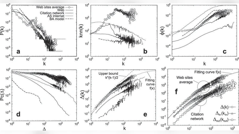 PKS 1510 089의 플레어 활동과 다파장 관측