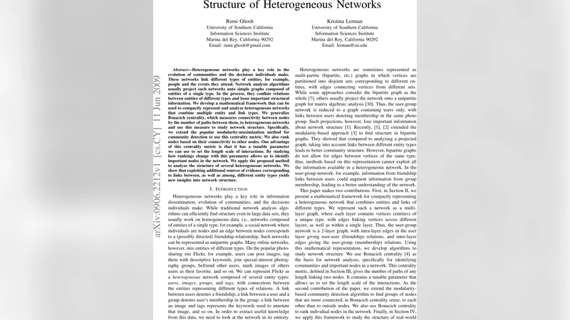 이질적 네트워크 구조와 중심성 분석