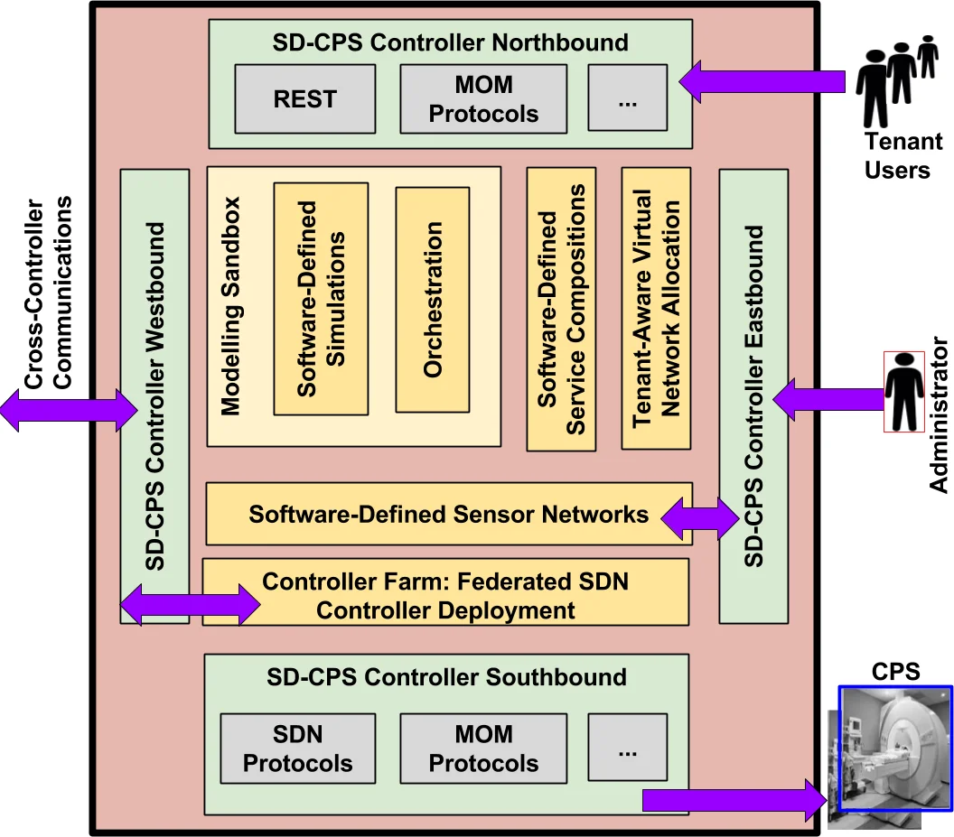 기하학적 오일러‑마르코프 스킴의 강수렴성: 리만 라인게빈 동역학에 대한 새로운 이론