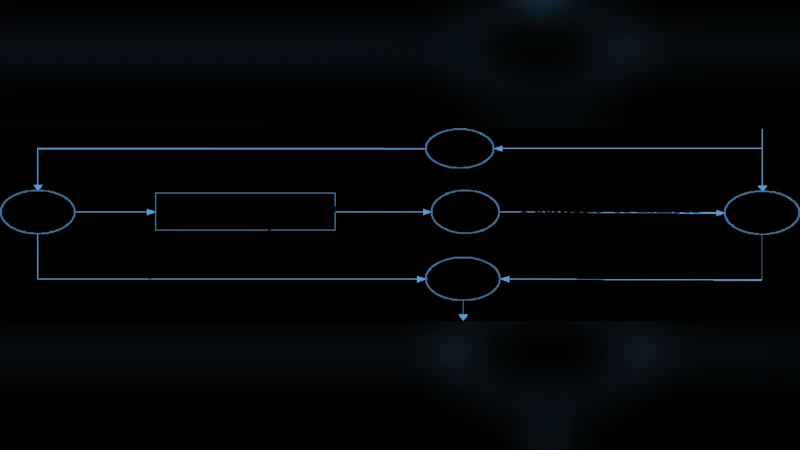 혼돈 로렌츠 시스템과 2차원 DCT를 이용한 컬러 이미지 암호화 및 복호화