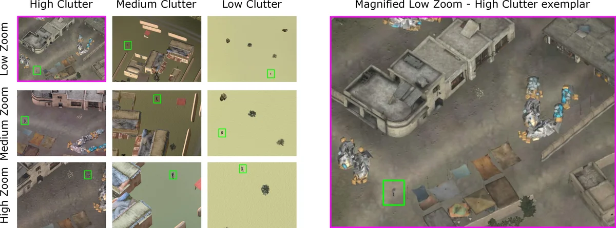 시각 탐색을 위한 주의 할당 보조기