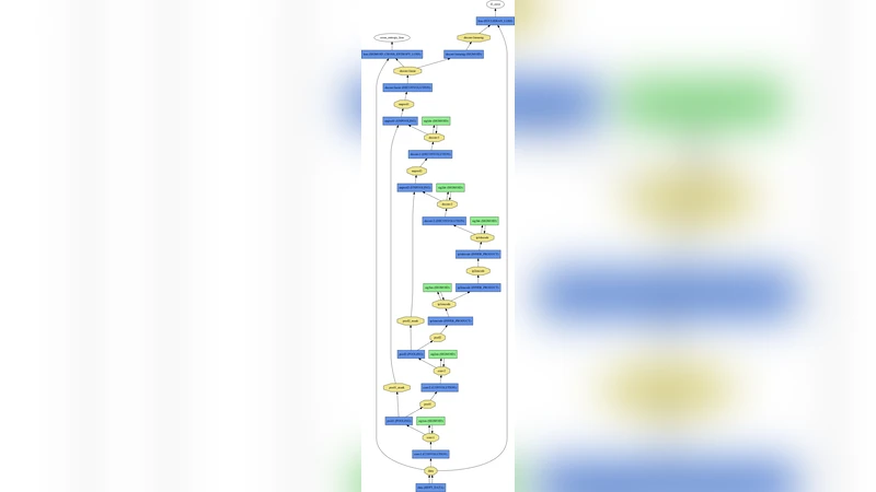 풀링과 언풀링을 활용한 깊은 합성곱 오토인코더 구현