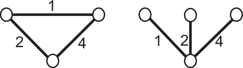 양자·고전 공동 실행을 위한 오픈소스 프레임워크 CONQURE