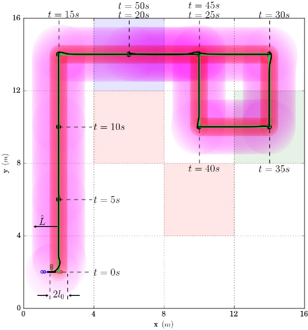 HypoSpace: 언더디터미네이션 상황에서 LLM 창의성을 집합형 가설 생성기로 평가