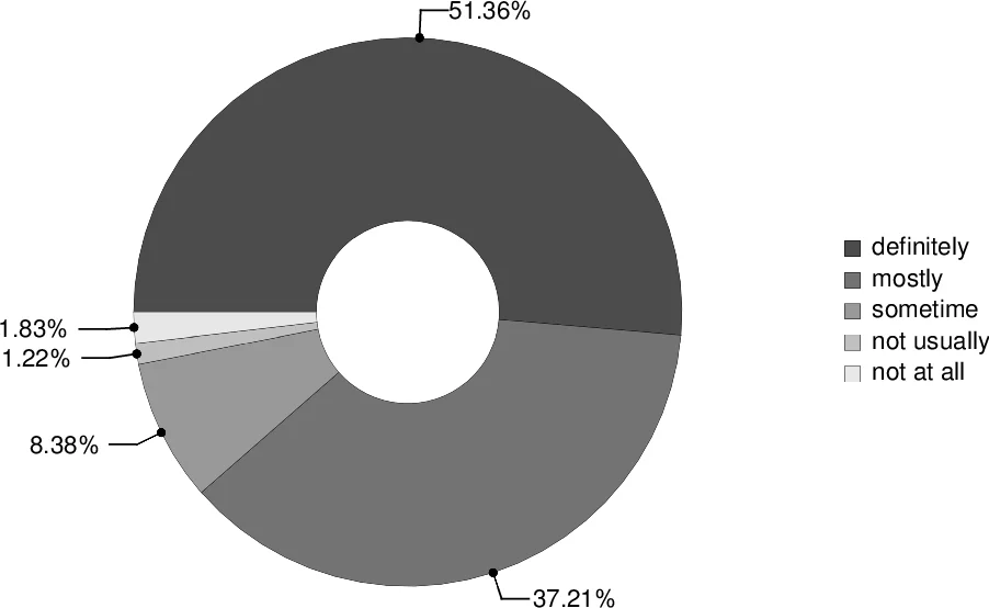 MAGIC이 포착한 3C279의 광학 폭발과 VHE 감마선 플레어