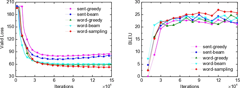 장기 감마선 폭발의 비밀을 푸는 열쇠, Fundamental Metallicity Relation