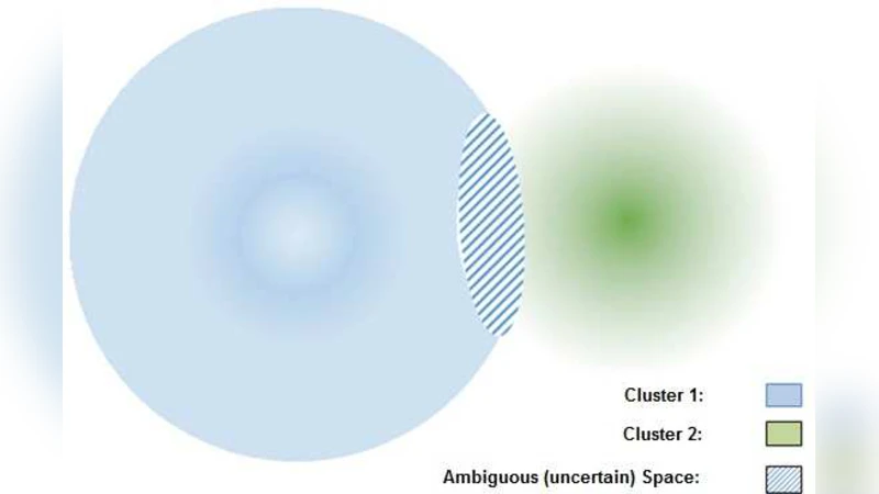 합성 우주선 데이터로 보는 태양풍 압축 파동의 본질