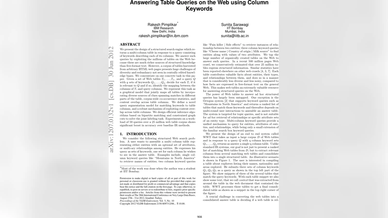 랜드라우 문제 해결 논문 분석