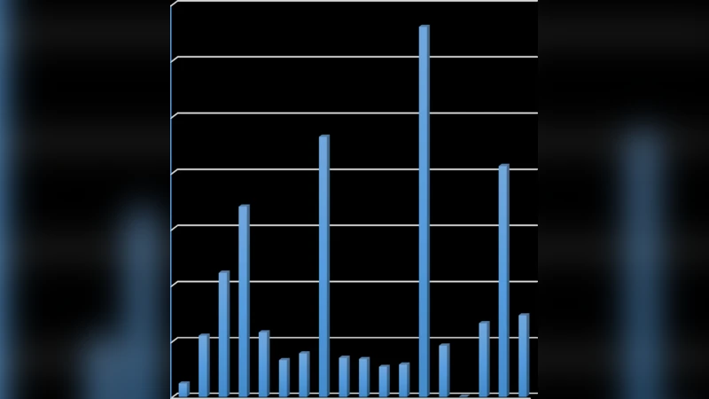 PCA와 요인분석을 활용한 바이오인포매틱스 데이터 차원 축소