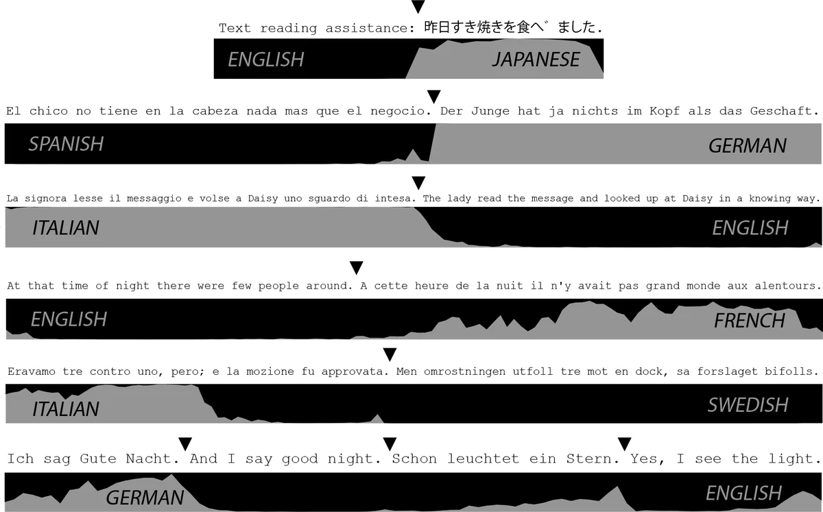 LLM 기반 알고리즘 디버깅으로 절차적 정제 구현