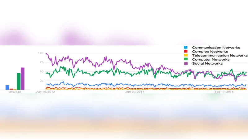 상태공간 동등제약을 고려한 칼만 필터링