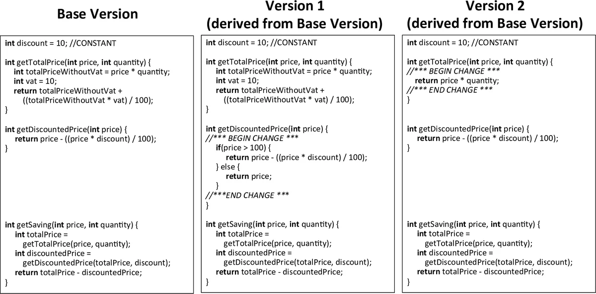 행동 기반 충돌 탐지