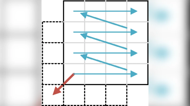 전파 단계 구현 방식 비교와 성능 모델링
