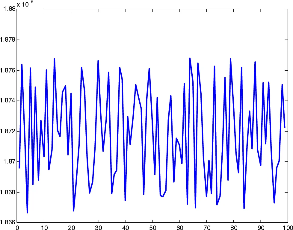 클림엑스: 시계 펄스 교환으로 구현하는 무선 물리층 비밀 공유