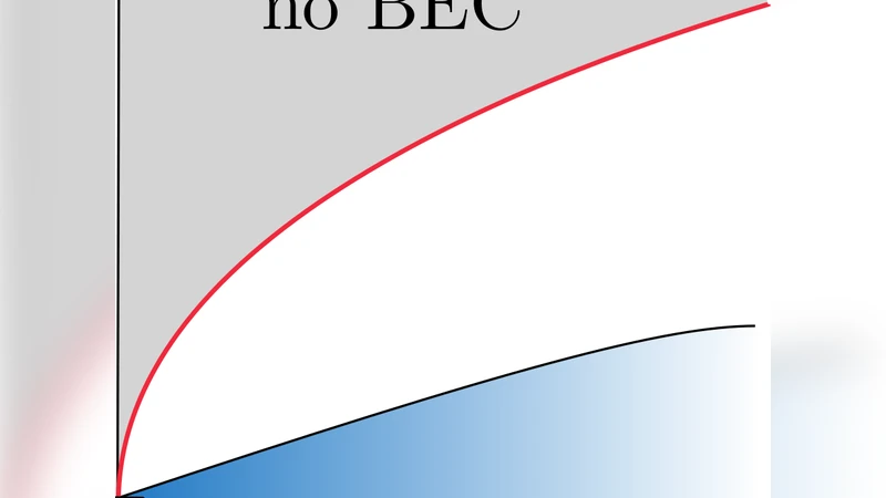 초저온 기체의 최신 연구 동향