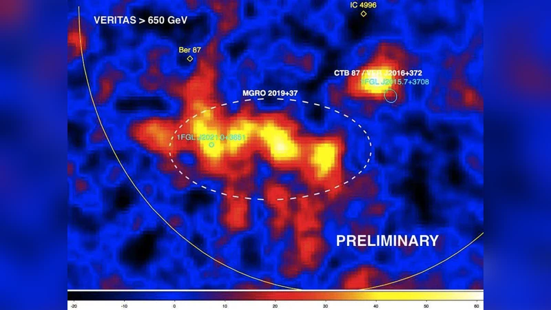 VERITAS 최신 현황과 10년간 천체 감마선 탐사의 주요 성과
