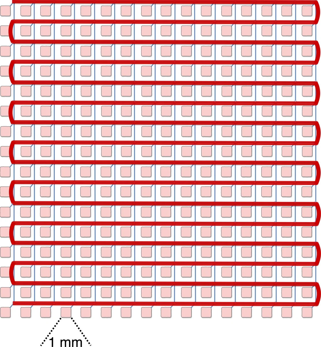 동적 데이터 기반 포토닉‑플라스몬 하이브리드 NoC D3NOC