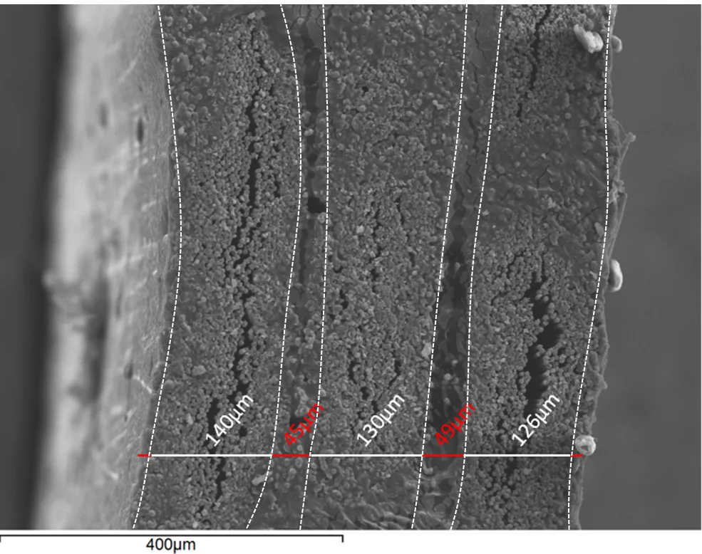 변형된 동적 기계 분석을 이용한 비경화 적층 재료의 굽힘 역학 특성화