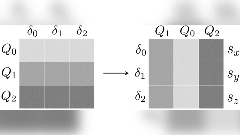 멀티코어 환경에서 라빈 지문을 활용한 효율적인 동시 DFA 구축