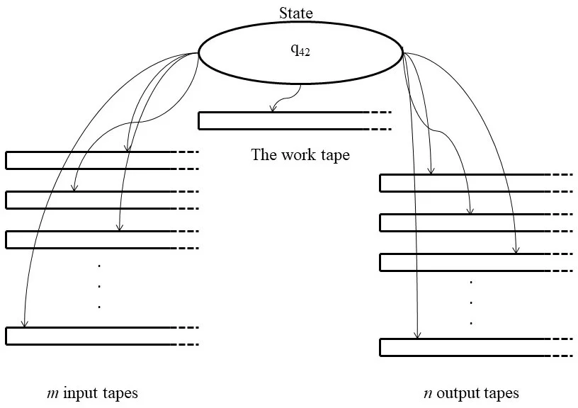 LLM 에이전트의 의도적 기만과 제어 가능한 위협