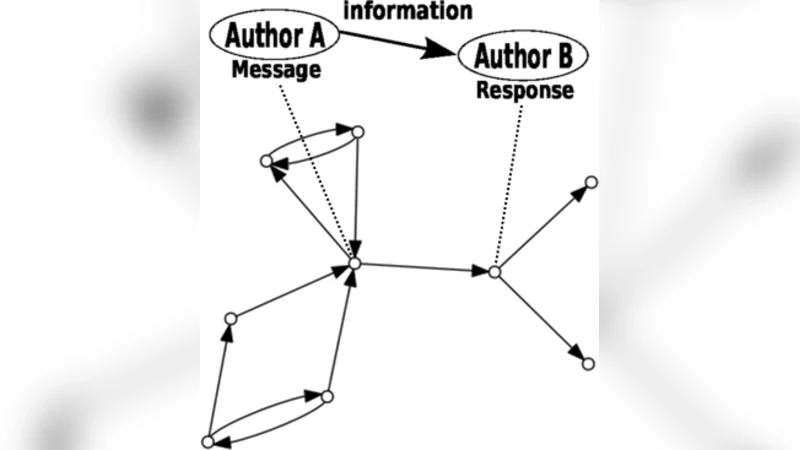 인간 상호작용 네트워크의 시간적 안정성