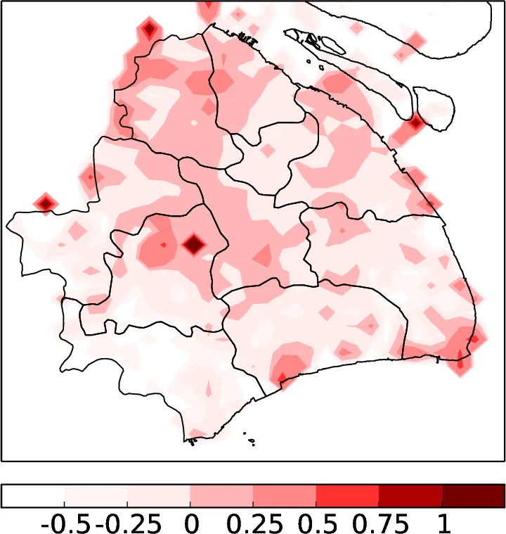 천체물리 S 인자를 해석하는 간단한 모델