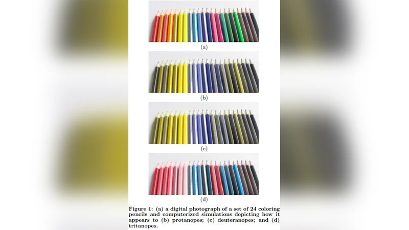 코드‑그래프 기반 취약점 탐지: AI4VA와 GNN의 혁신