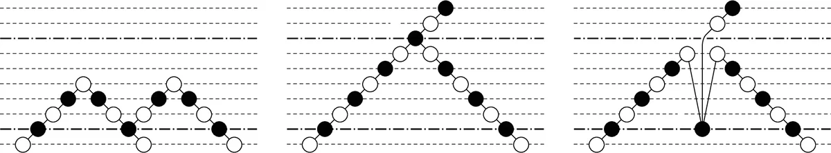 트리에서 최단 증강 경로 길이의 최적 O(n log n) 상한