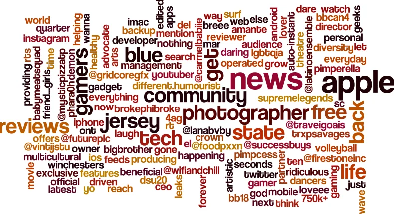 소셜 네트워크에서 정보 노출 균형 맞추기: 양쪽 캠페인 균형을 위한 알고리즘