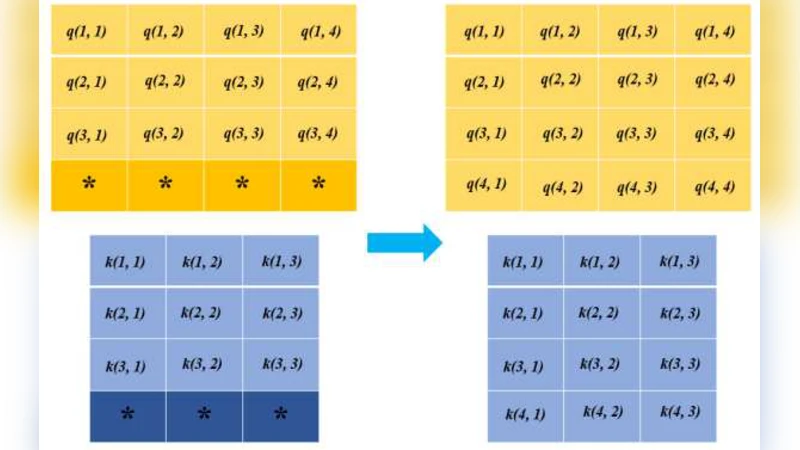 네트워크 전역 시공간 교통 상태 추정을 위한 딥 생성적 적대 신경망