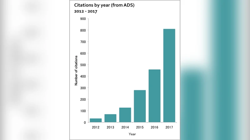 미래 오픈 코드 정책을 위한 최선 실천 방안: 천문학 소스 코드 라이브러리의 경험과 비전