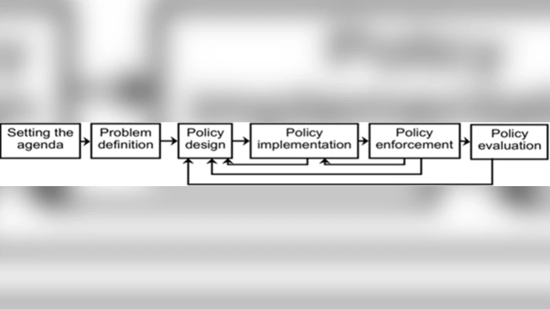 정책 크라우드소싱의 기본 원리