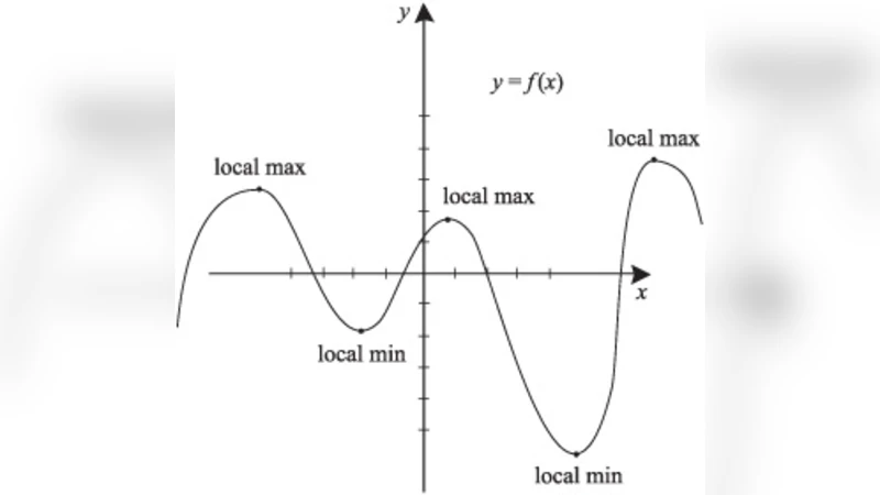메타휴리스틱 기반 퍼지 클러스터링 알고리즘 리뷰