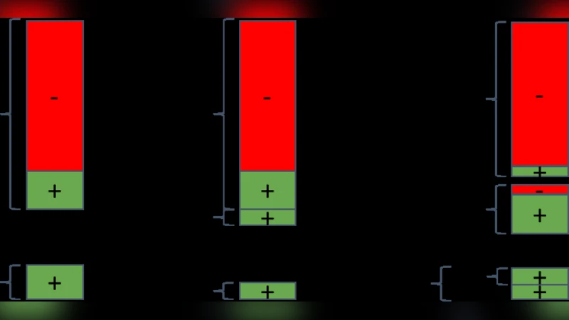 고객 하향 추세 예측 및 무언가 고통받는 고객 탐지를 위한 통합 프레임워크