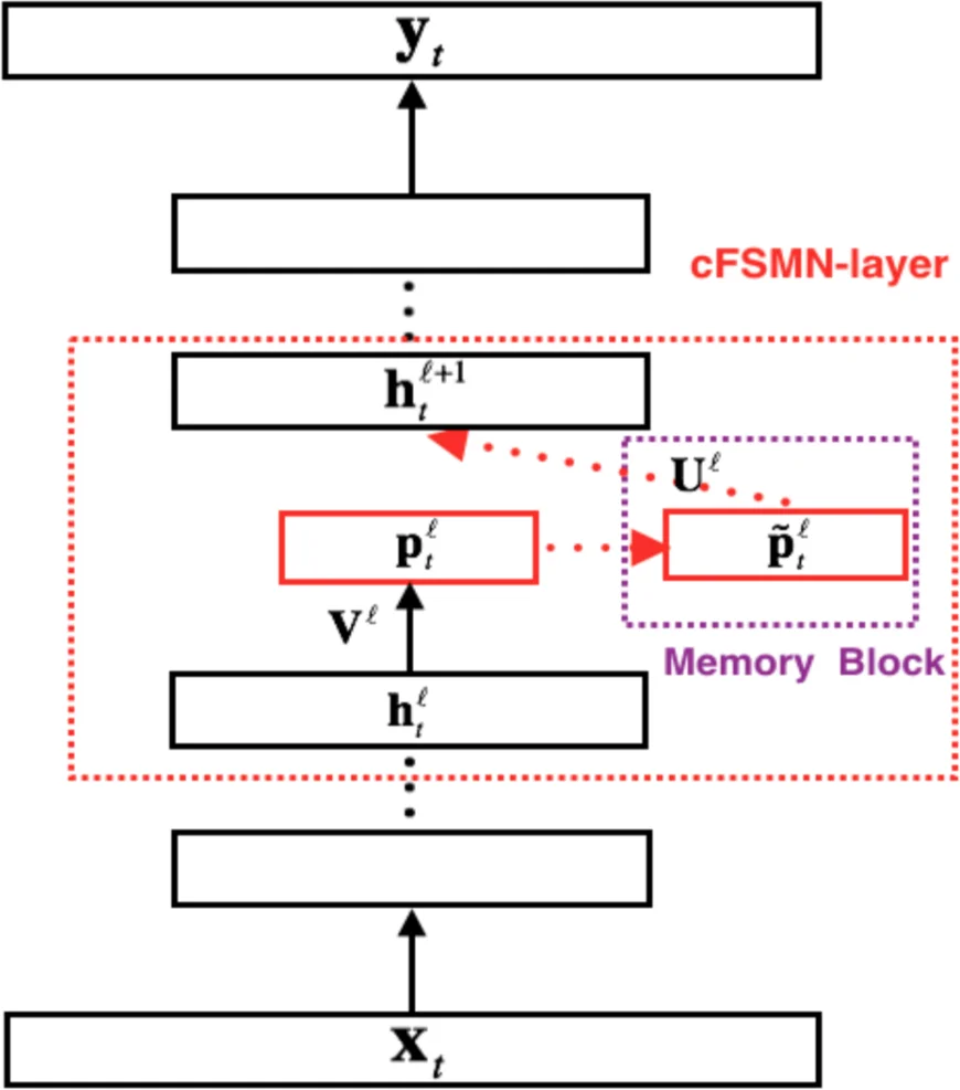 전략적 사고 측정, QRE로 LLM 평가 혁신