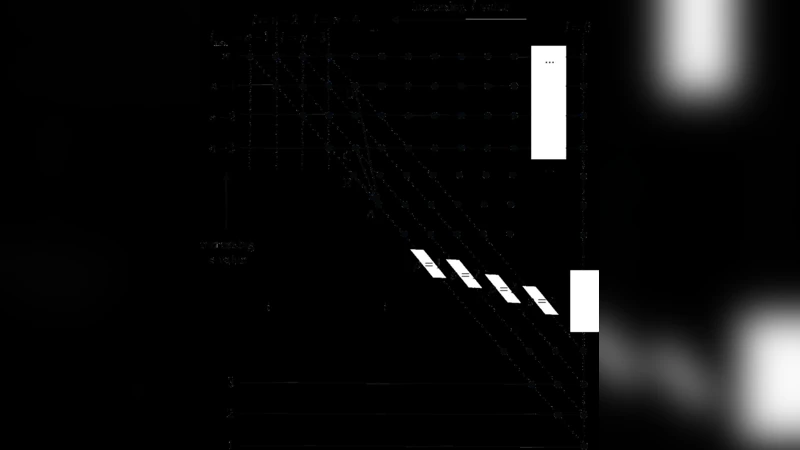 중력 양자 상태의 전이율: 전하 입자의 전기쌍극자 붕괴 분석