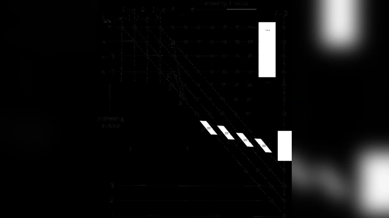 고중력 고양자 상태의 붕괴율 추정을 위한 새로운 근사법