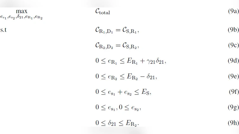 에너지 협력을 통한 2홉 네트워크 최적화