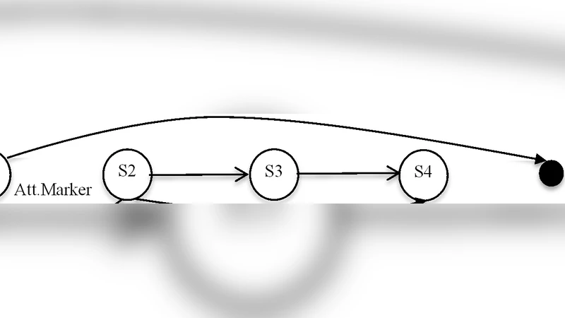 자동 웹 보안 단위 테스트로 XSS 취약점 탐지