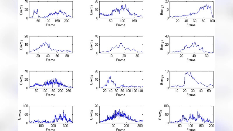 오디오 신호 기반 차량 분류 이차 판별 분석과 고에너지 특징 벡터