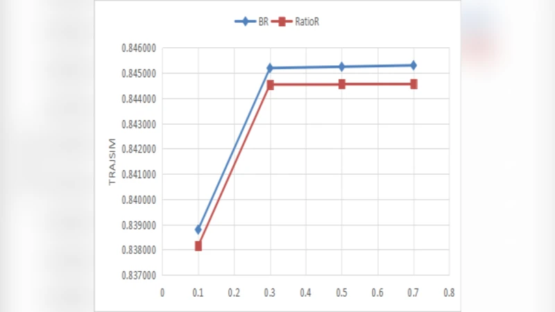 L클린: 개인 궤적 데이터 사생활 보호를 위한 실용적 대체 기법