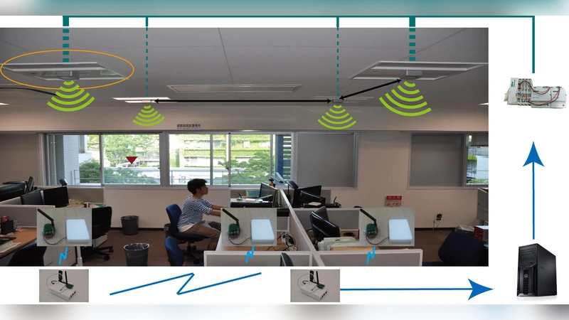 다중 센서를 활용한 지문 기반 전파 방출기 위치추정 가이드